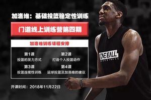 如何通过视频分析帮助替补球员进步:提升球队整体实力的策略